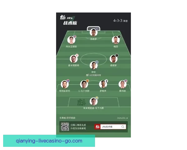 2026年世界杯各大球队实力分析及潜在黑马预测