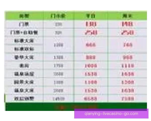 世界杯竞猜游戏攻略 如何精准预测比赛结果提高中奖几率