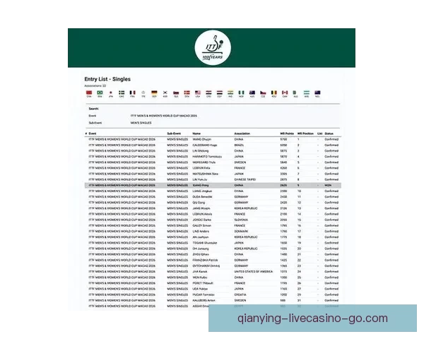 谁会成为二零二六世界杯最大黑马阵容潜力赛程优势与战术变革前瞻
