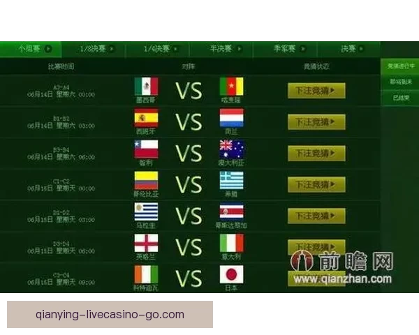 世界杯足球竞猜网站全面解析：如何通过智能分析精准预测赛事结果