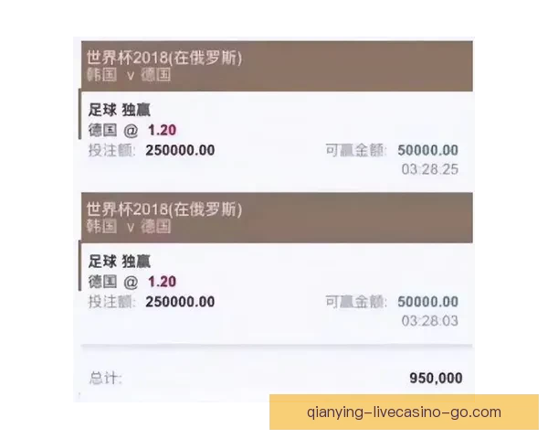 世界杯足球竞猜网站全面升级 提供最新赛况分析与精准投注预测