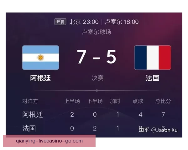 世界杯重点场次比分竞猜推荐技巧与数据趋势深度解析实战参考