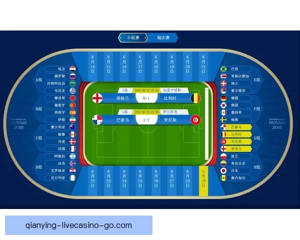 世界杯足球竞猜盘口解析与投注策略深度分析指南