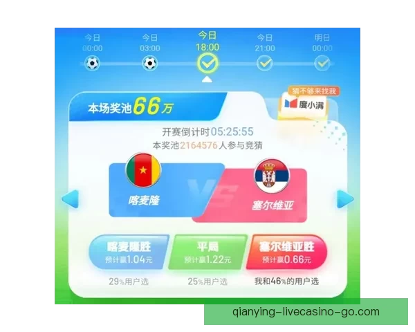 世界杯竞猜游戏平台重磅上线畅享足球盛宴赢取丰富奖励