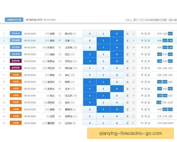 2026世界杯足球赛精彩对决全攻略与精准竞猜分析