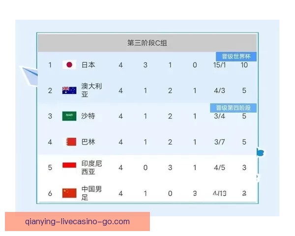 2026世界杯足球赛精彩对决全攻略与精准竞猜分析