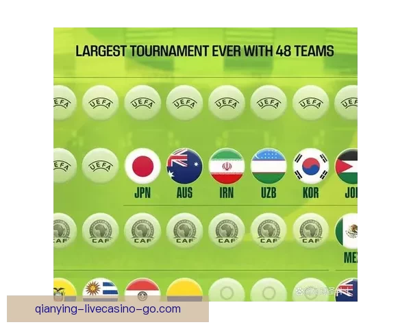 2026世界杯足球赛精彩对决全攻略与精准竞猜分析