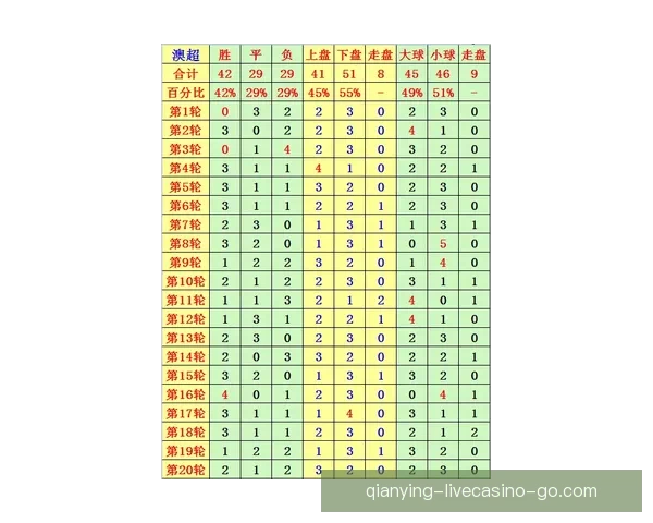 体育竞猜赔率解析与投注技巧全面指南助你稳健投注