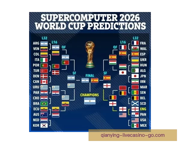 2026年世界杯举办时间地点赛程安排全解析