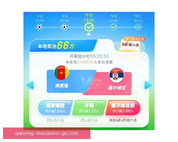 世界杯体育竞猜官网全面解析助您轻松掌握赛事投注技巧